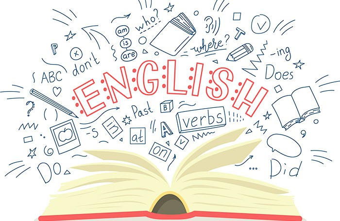 Как выучить больше английских слов - Блог
